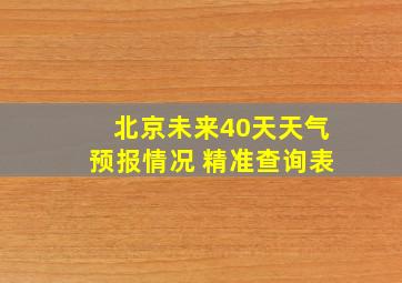 北京未来40天天气预报情况 精准查询表